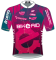 BIKE AID Development Team Trikot 2026